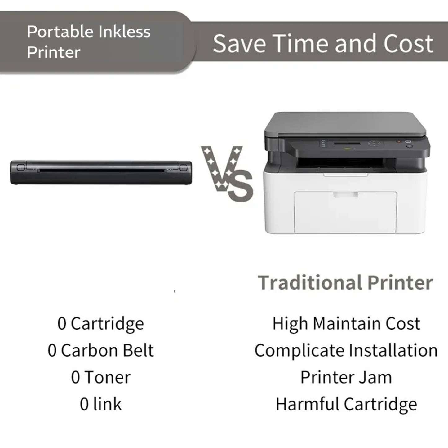 MobiPrint Pro™ - Wireless Portable Printer