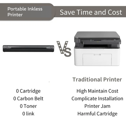 MobiPrint Pro™ - Wireless Portable Printer