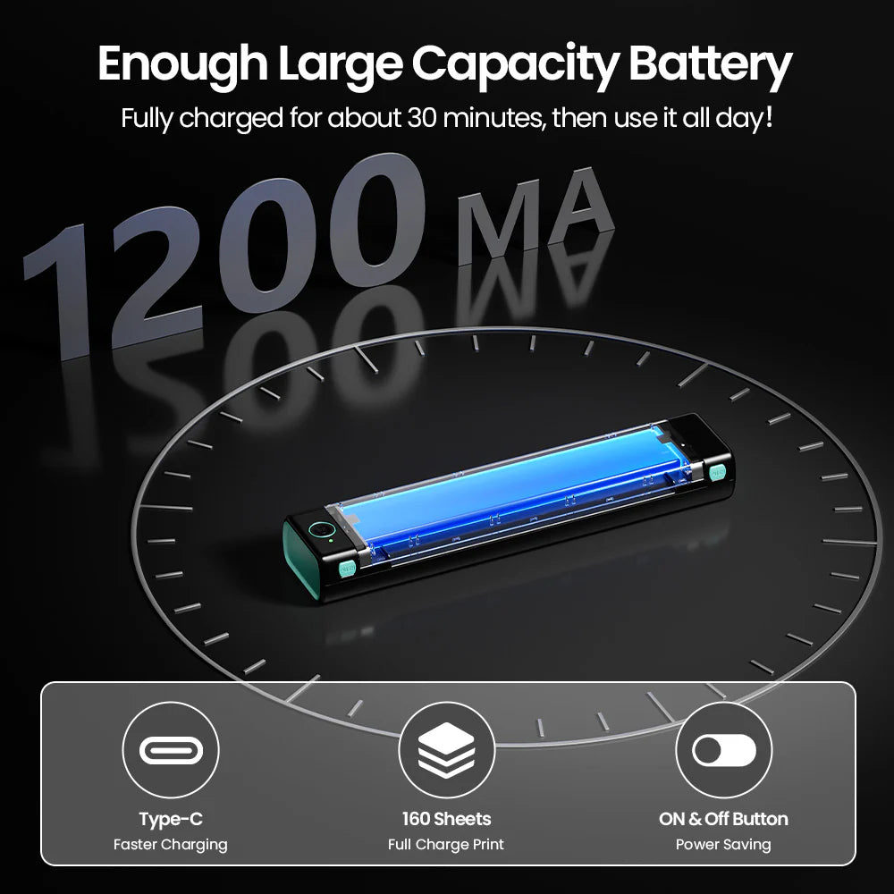 MobiPrint Pro™ - Wireless Portable Printer